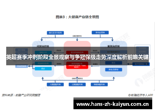 英超赛季冲刺阶段全景观察与争冠保级走势深度解析前瞻关键 英超赛季冲刺阶段全景观察与争冠保级走势深度解析前瞻关键